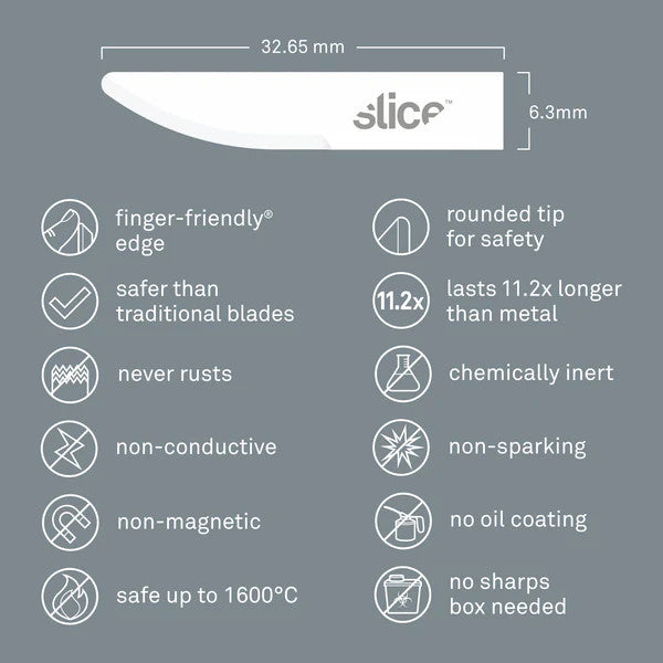 Ceramic Craft Knife Blades (Curved Edge, Rounded Tip) #10520 - Description Ceramic Craft Knife Blades (Curved Edge, Rounded Tip) #10520 - Description